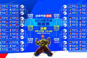 开云平台-美巴激战A组之巅，哈兰德一剑封喉，快速反击书写绿茵新章